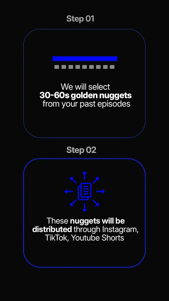 Strategy 1 Roadmap
